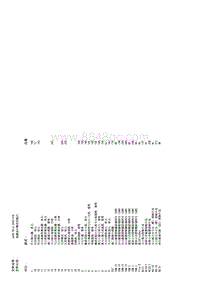 W167底盘 超速运转模式功能图