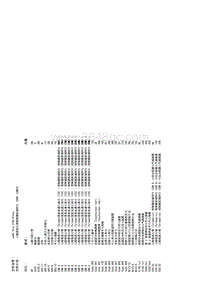 W167底盘 远程信息处理控制器区域网络  CAN  电路图