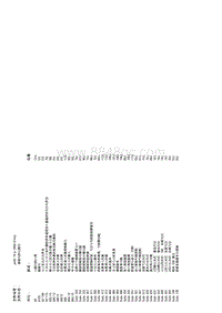 W167底盘 接地线的电路图 型号 167 接地点 W9 W11  W12  W15-1 W15-2