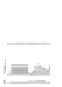 W167底盘 传动系统控制器区域网络  CAN  电路图