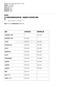 G20底盘 2-为了将发动机固定在安装位置 转换横臂十字架专用工具编号