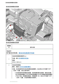 2020英朗 维修指南 发动机控制模块的更换