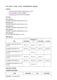 2020英朗 故障码 DTC P2122 P2123 P2127 P2128或P2138