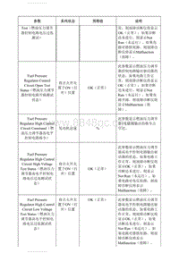 2020英朗 K20 发动机控制模块 故障诊断仪信息_部分3