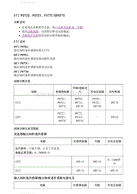 2020英朗 故障码 DTC P0722 P0723 P077C或P077D 