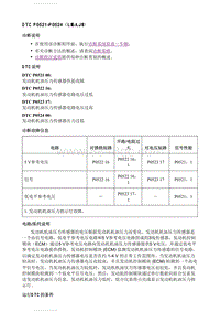 2020英朗 故障码 DTC P0521-P0524