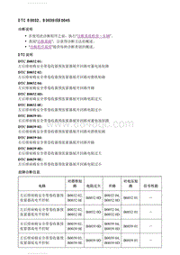 2020英朗 故障码 DTC B0032 B0039或B0045 