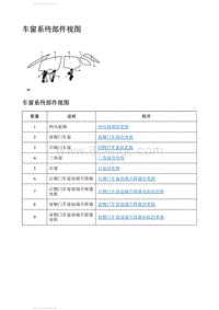 2020英朗 车窗系统部件视图