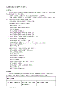 2020英朗 维修指南 汽油颗粒滤清器