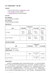 2020英朗 故障码 DTC P2096或P2097