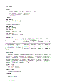 2020英朗 故障码 DTC B0083 