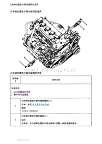 2020英朗 维修指南 凸轮轴位置执行器电磁阀的更换