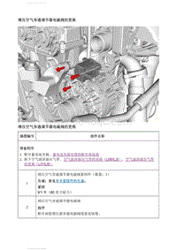 2020英朗 维修指南 增压空气旁通调节器电磁阀