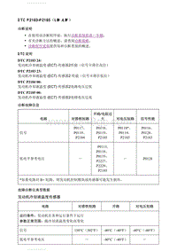 2020英朗 故障码 DTC P2183-P2185