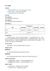 2020英朗 诊断信息和程序