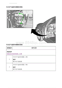 2019别克GL6 维修指南