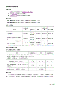 2018别克阅朗 1.3L 1.4L 1.5L发动机 DTC P0107或P0108