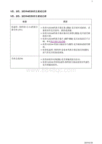 2018别克阅朗 变速器6TXX 1档 2档 3档和4档换档生硬或迟滞