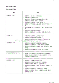 2018别克阅朗 变速器6TXX 所有档位都不驱动