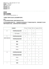 G28底盘 2-填充冷冻油概述