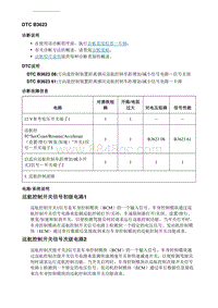 2019别克GL6 诊断信息和程序