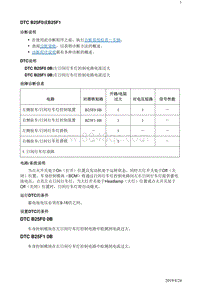 2018别克阅朗 诊断信息和程序