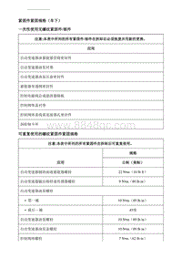 2019别克GL6 规格