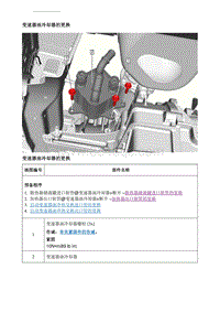 2019别克GL6 维修指南