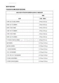 2019别克GL6 规格