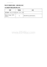 2019别克GL6 K56串行数据网关模块 故障诊断仪信息