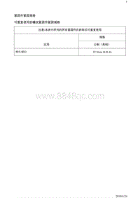 2018别克阅朗 规格