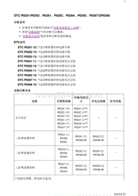 2018别克阅朗 发动机1.3L和1.0L DTC P0201-P0203 P0261 P0262 P0264 P0265 P0267或P0268