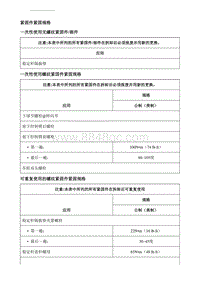 2019别克GL6 规格