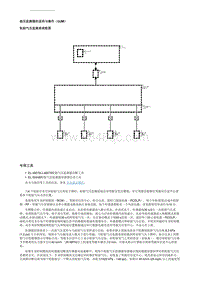 2019别克GL6 说明和操作