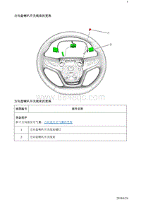 2018别克阅朗 维修指南