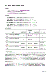 2018别克阅朗 发动机1.3L和1.0L DTC P0010 P0013或P2088-P2091