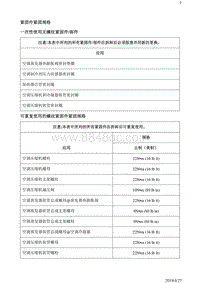 2018别克阅朗 规格