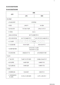 2018别克阅朗 规格