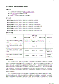 2018别克阅朗 1.3L 1.4L 1.5L发动机 DTC P0010 P0013或P2088-P2091