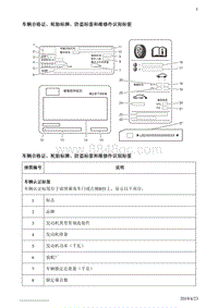 2018别克阅朗 车辆合格证 轮胎标牌 防盗标签和维修件识别标签