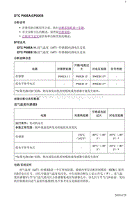 2018别克阅朗 发动机1.3L和1.0L DTC P00EA或P00EB