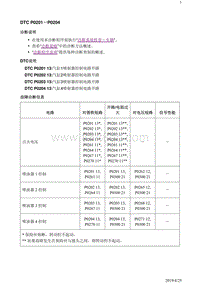 2018别克阅朗 1.3L 1.4L 1.5L发动机 DTC P0201-P0204