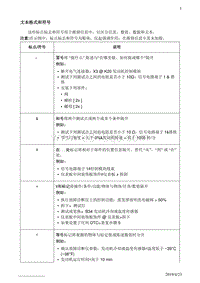 2018别克阅朗 文本格式和符号