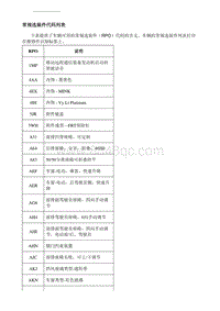 2019别克GL6 简介