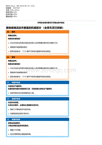 G28底盘 16-更换玻璃活动天窗盖的机械部分 （全景车顶已拆卸）