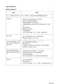 2018别克阅朗 发动机1.3L和1.0L 燃油加注质量不良