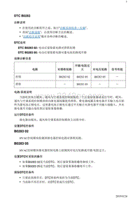 2018别克阅朗 诊断信息和程序