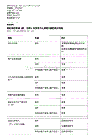 G28底盘 3-针对库存车辆（新 旧车）以及客户处停用车辆的维护措施