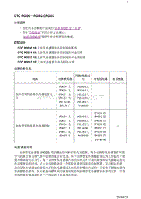 2018别克阅朗 1.3L 1.4L 1.5L发动机 DTC P0030-P0032或P0053