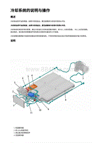 操作描述